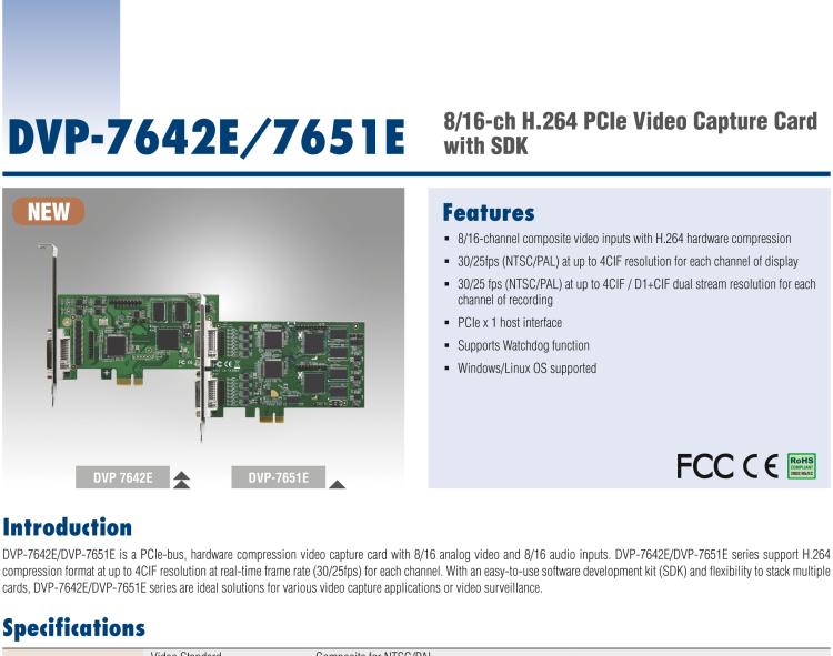 研華DVP-7651E 16-ch H.264 PCIe Video Capture Card with SDK