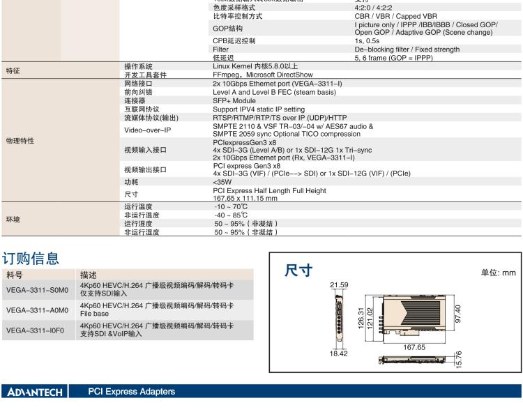 研華VEGA-3311 4K HEVC /H.264廣播級實時視頻編轉碼卡